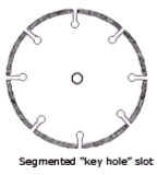 segmentd "key hole" slot